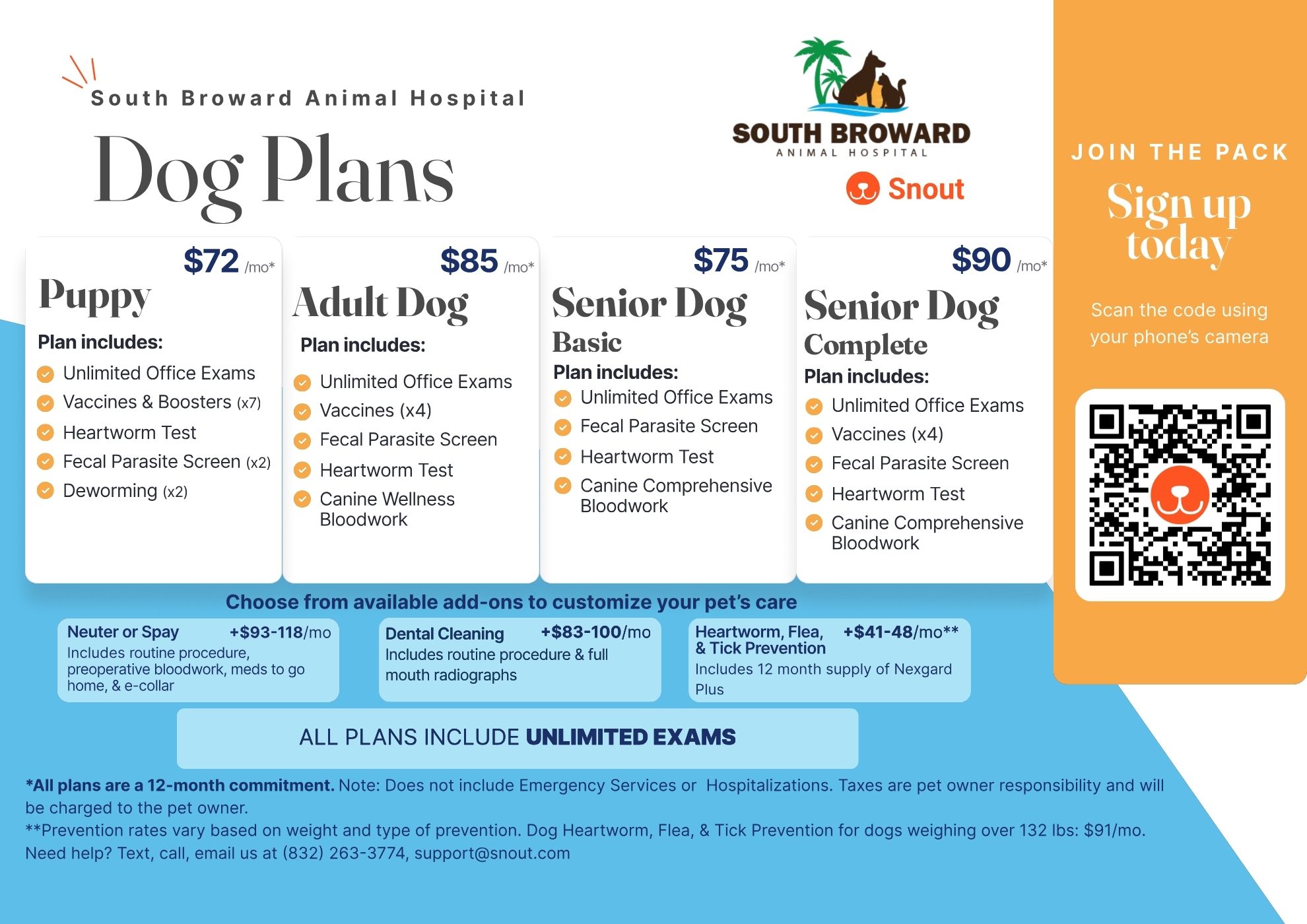 South Broward dog postcard